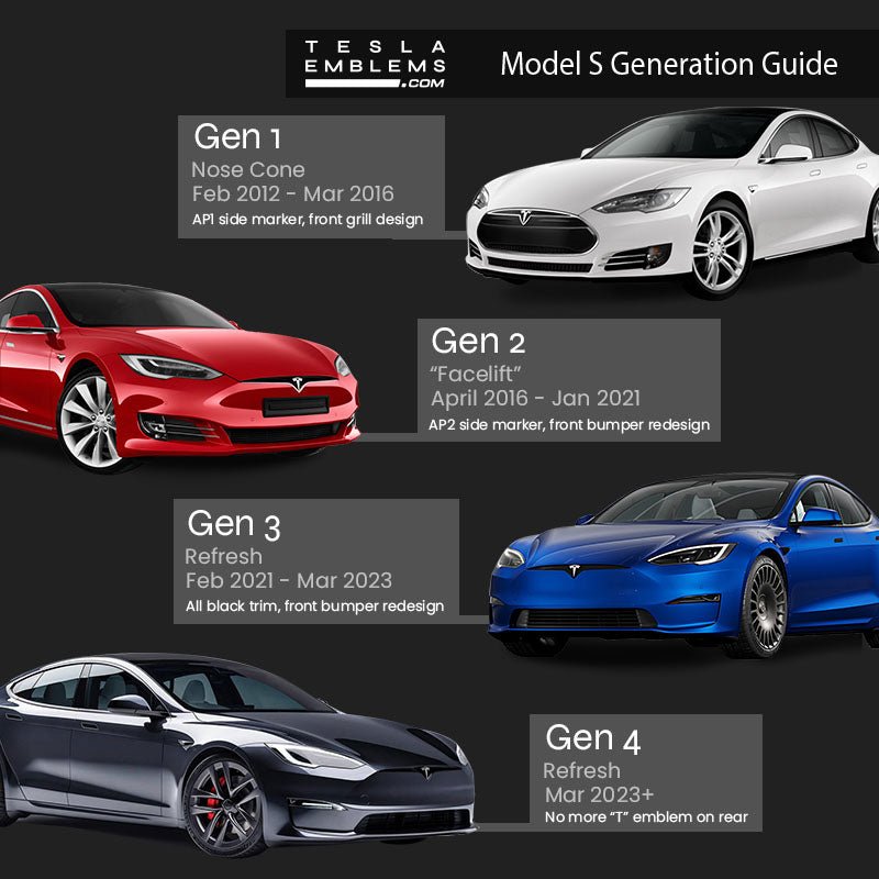 3M Matrix Black Tesla Emblem Decals (Front + Back)